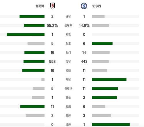 立博体育,产品,立博体育官网,立博体育官网,Ladbrokes,Sports,足球直播,篮球赛事,体育高清,NBA直播