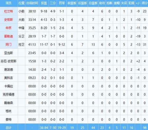 切尔西客场,与埃弗顿握,手言和,立博体育官网,Ladbrokes,Sports,足球直播,篮球赛事,体育高清,NBA直播