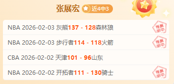 土篮甲精彩,对决,埃立主场强,立博体育官网,Ladbrokes,Sports,足球直播,篮球赛事,体育高清,NBA直播