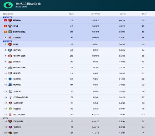 映春运,时代变迁的,生动,立博体育官网,Ladbrokes,Sports,足球直播,篮球赛事,体育高清,NBA直播