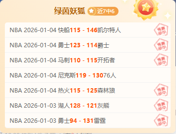 安徽队首战,大胜,开门红,立博体育官网,Ladbrokes,Sports,足球直播,篮球赛事,体育高清,NBA直播