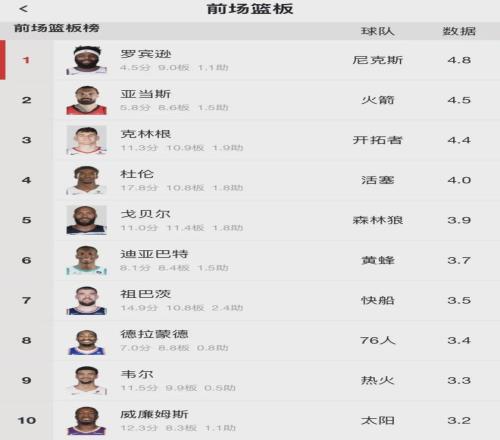 德甲,拜仁险胜再,续连胜传奇,立博体育官网,Ladbrokes,Sports,足球直播,篮球赛事,体育高清,NBA直播