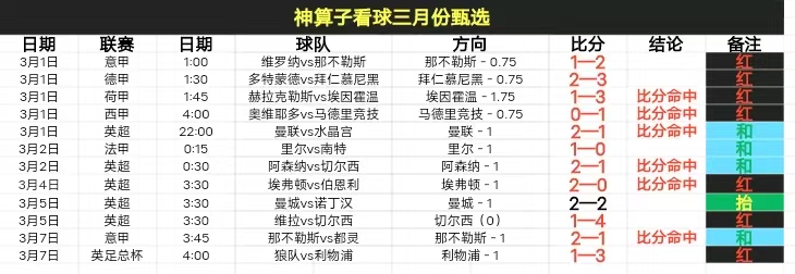 篮球赛事预,专家精选,篮球赛事,立博体育官网,Ladbrokes,Sports,足球直播,篮球赛事,体育高清,NBA直播
