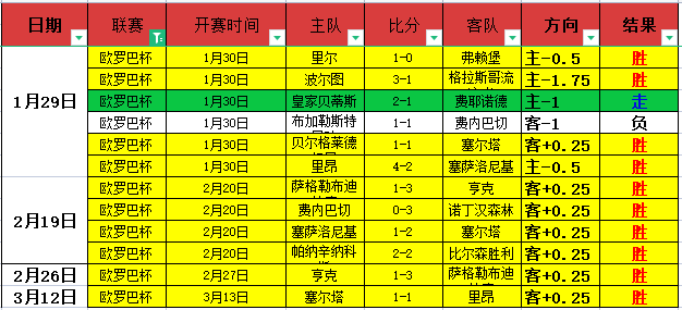 大乐透期号,专家推荐,蓝十字洛杉,立博体育官网,Ladbrokes,Sports,足球直播,篮球赛事,体育高清,NBA直播