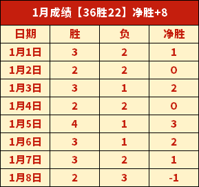 足球金球奖,历史获奖者,汇总,立博体育官网,Ladbrokes,Sports,足球直播,篮球赛事,体育高清,NBA直播