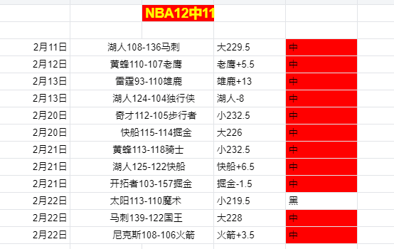 大乐透期号,专家推荐,欧冠赛场分,立博体育官网,Ladbrokes,Sports,足球直播,篮球赛事,体育高清,NBA直播