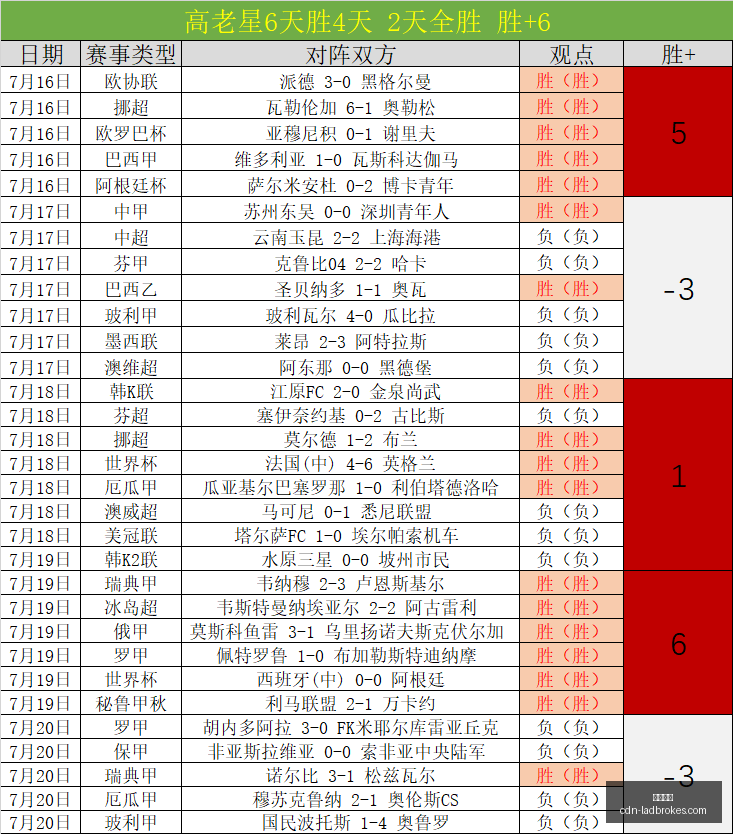 立博体育,立博体育官网,立博体育App,立博体育官网,立博体育App,立博体育直播,立博体育中心,立博体育入口