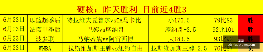 立博体育,立博体育官网,立博体育App,立博体育官网,立博体育App,立博体育直播,立博体育中心,立博体育入口