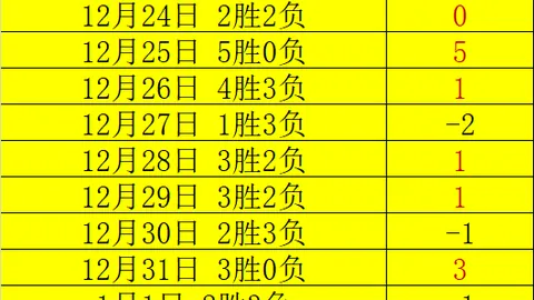 2025COC呼伦贝尔冰雪赛事精选车影集