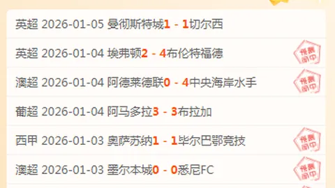 【独家】周四004英足总杯赛预览：富勒姆迎战沃特福德深度剖析