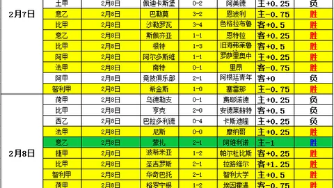 秘鲁甲分析：期号12胜9数据变化揭示奥秘