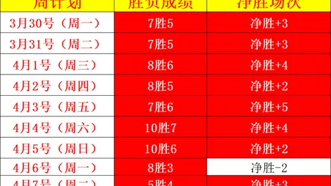 周三004韩K联分析：浦项制铁VS首尔FC专家质合推荐