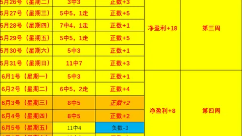 立博体育 194547 15